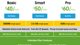 AT&T Relaunches Cricket Wireless Prepaid Service, Kills Aio Wireless Brand