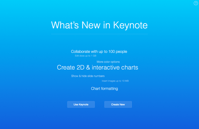 Apple Updates iWork for iCloud With Interactive Charts, Collaboration Features, Much More