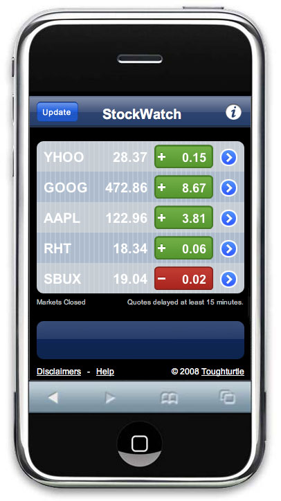 Toughturtle Releases StockWatch 4.01