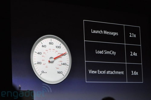 WWDC 2009 Live Blog