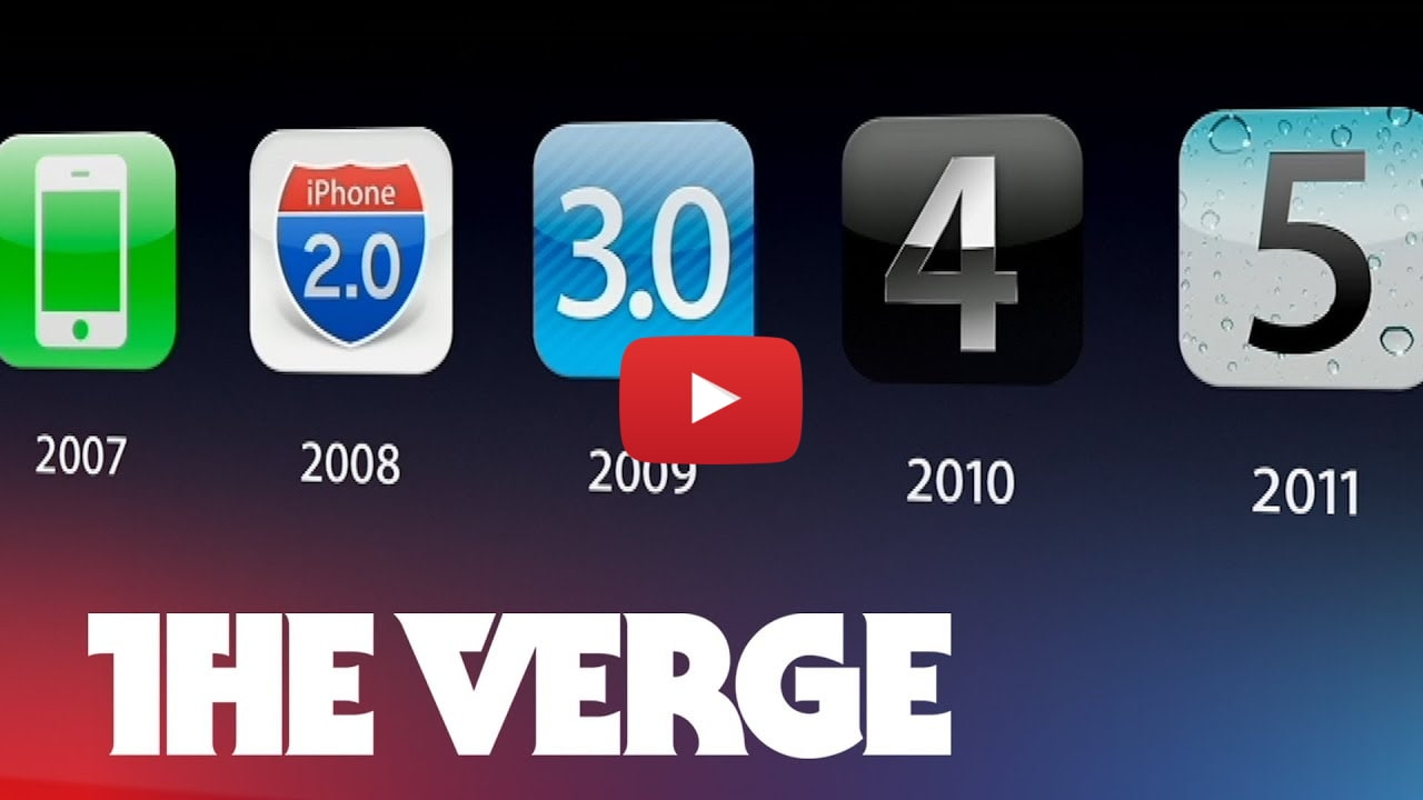 A Visual History of iOS [Video] - iClarified
