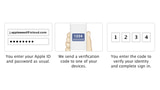 Apple ID Two-Step Verification Expands to 48 Additional Countries