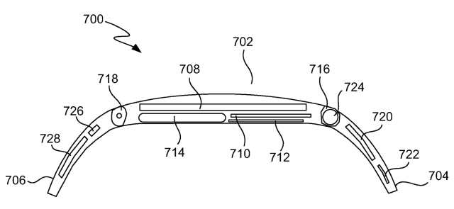 Apple Granted Patent for &#039;iTime&#039; Electronic Wristwatch