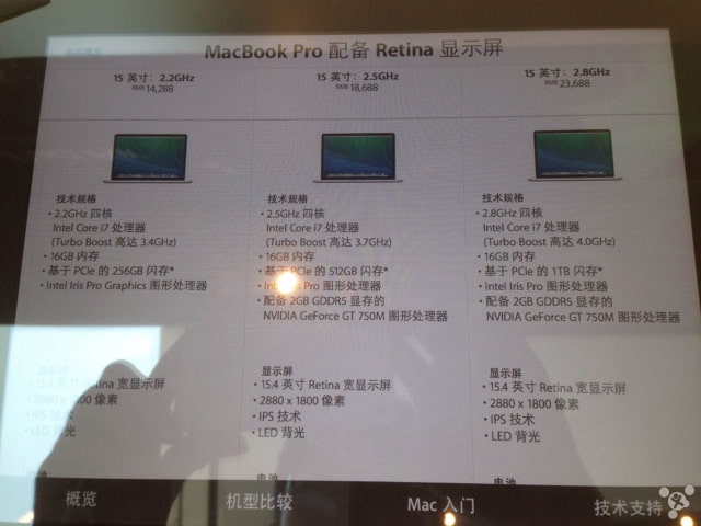 Leaked Photo Reveals Specs and Pricing of Refreshed 15-Inch Retina MacBook Pro?