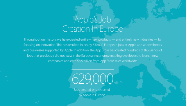 Apple Touts 629,000 Jobs Created or Supported in Europe
