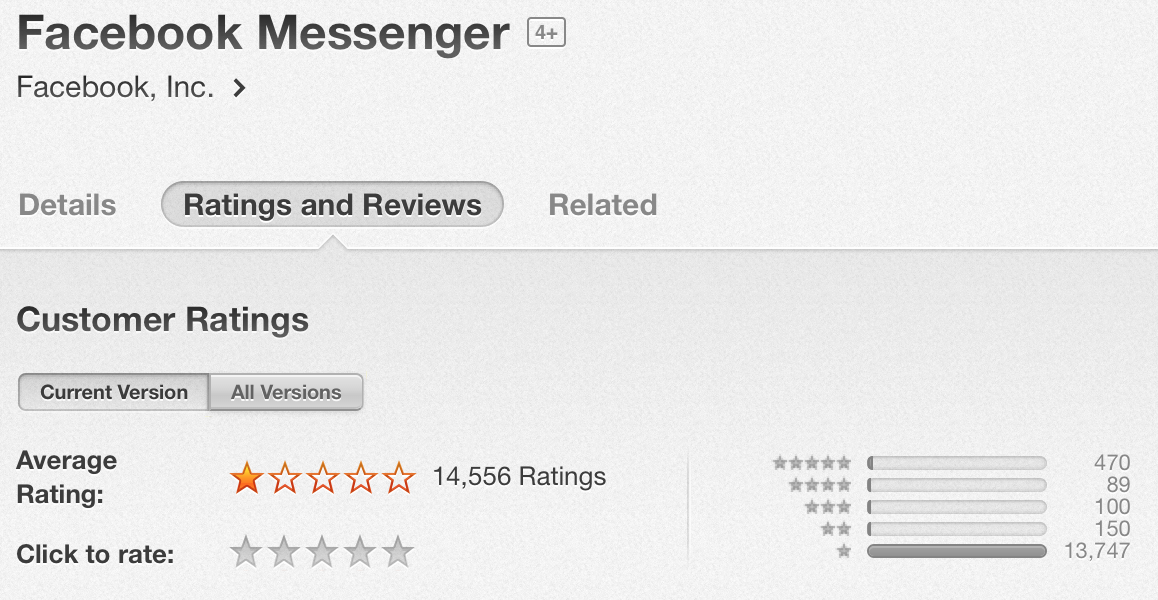 FBNoNeedMessenger Tweak Lets You Avoid Installing Facebook Messenger