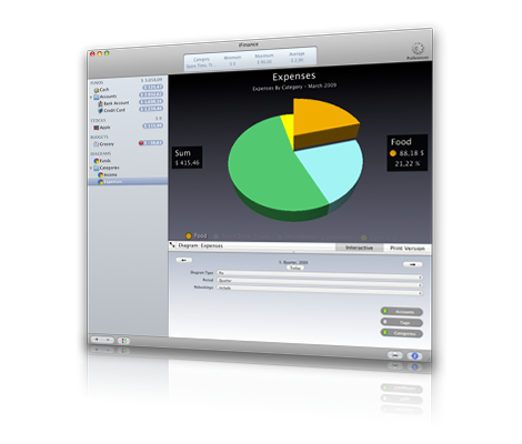 Synium Software Releases iFinance 3