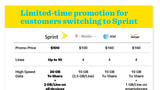 Sprint Unveils Revamped Shared Family Plans