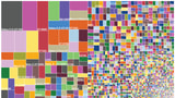 Visualizing Android Fragmentation [Report]