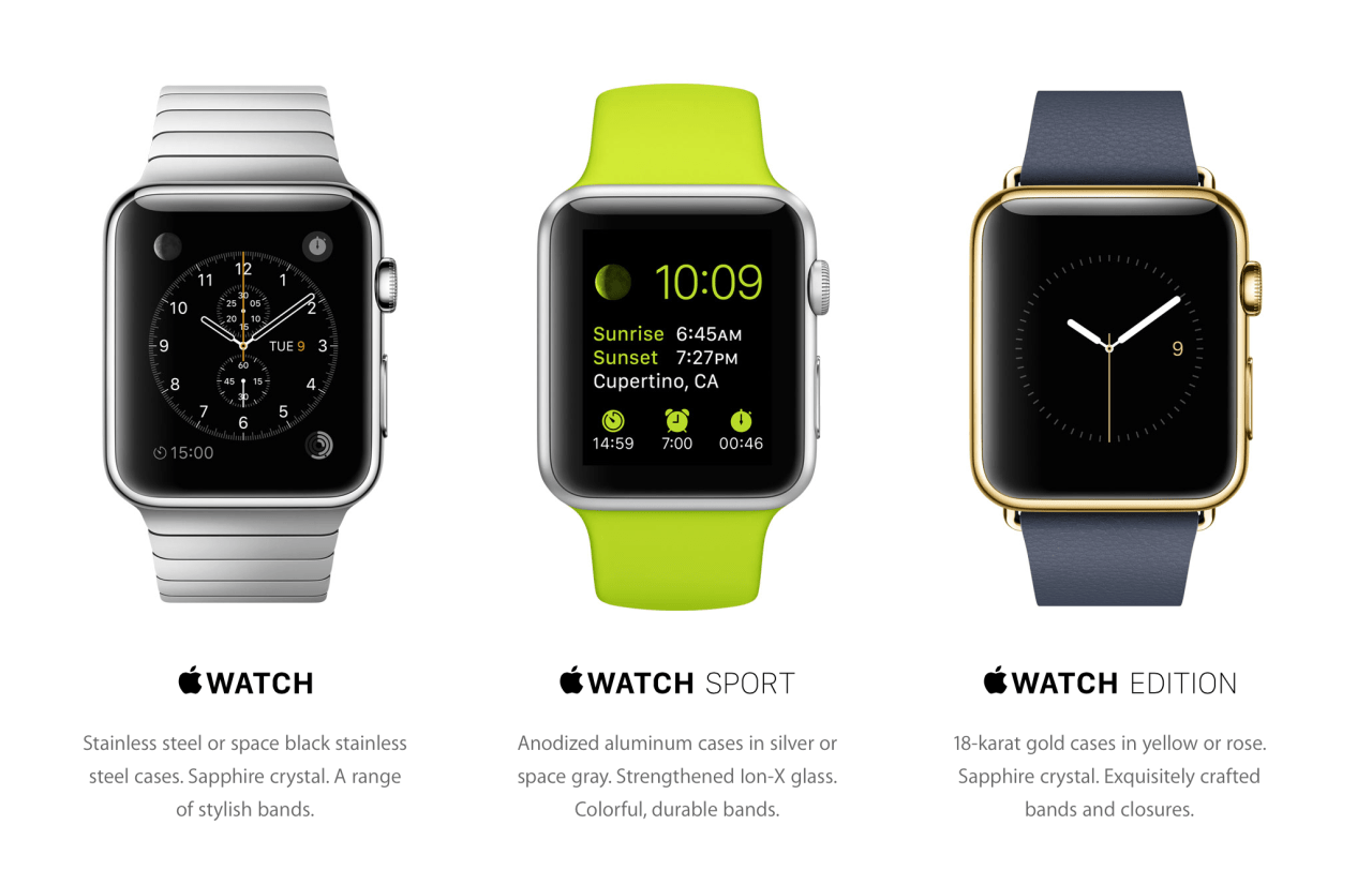 These Are the 34 Apple Watch Models You Can Choose From [Photos