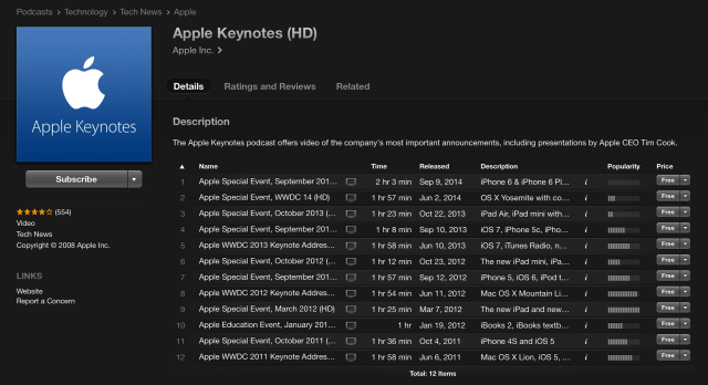 Apple Posts September 9th Keynote Video as iTunes Podcast [Watch]