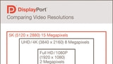 Finalized DisplayPort 1.3 Standard Brings Support for 5K Monitors