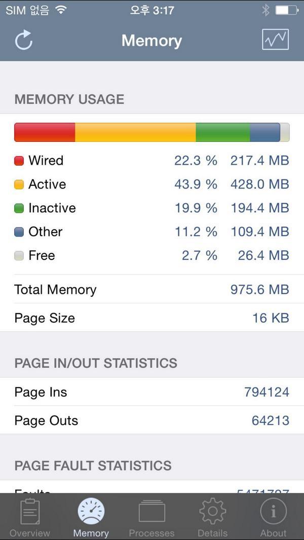 Apple iPhone 6 Plus May Only Have 1GB of RAM [Image]