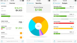 Mint Personal Finance App Now Lets You Use Touch ID as Your Passcode