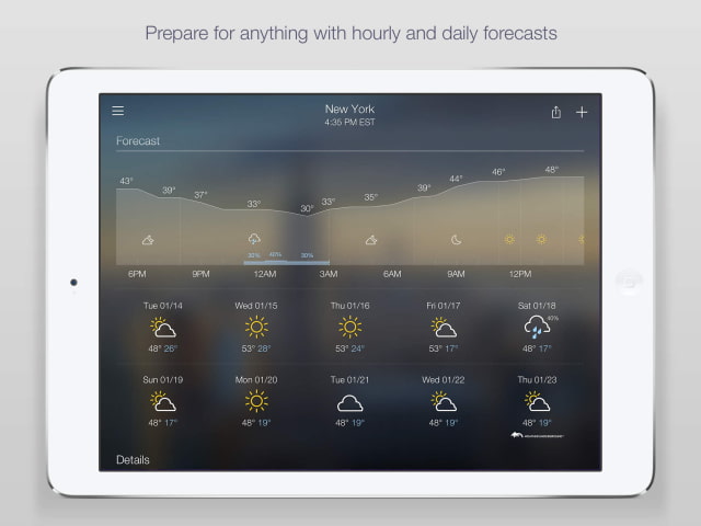 Yahoo Weather for iOS Gets New Weather Animations, iOS 8 &#039;Today&#039; Extension