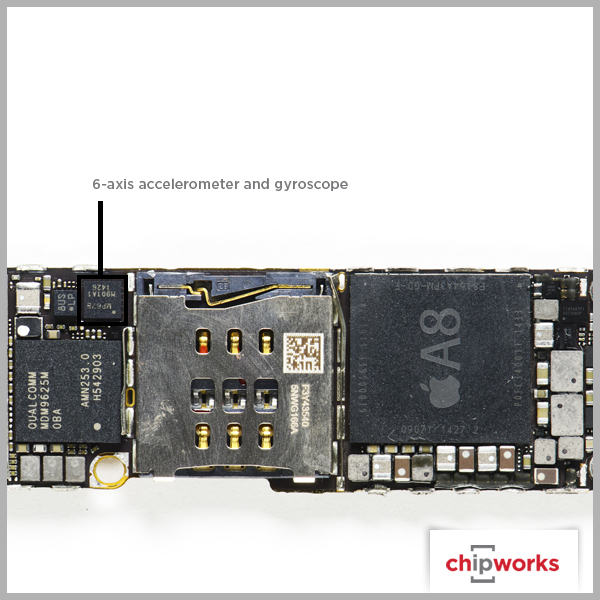 Chipworks Takes a Look Inside the iPhone 6&#039;s A8 Processor, NFC Chip, iSight Camera, More