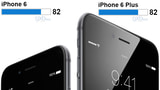 iPhone 6 and iPhone 6 Plus Outscore Galaxy S5, Top DxOMark Mobile Camera Test