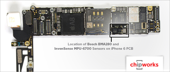Apple Likely Equipped the iPhone 6 With Two Accelerometers to Minimize Power Consumption