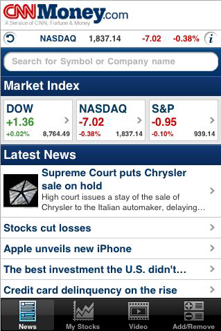 CNNMoney for iPhone, iPod touch