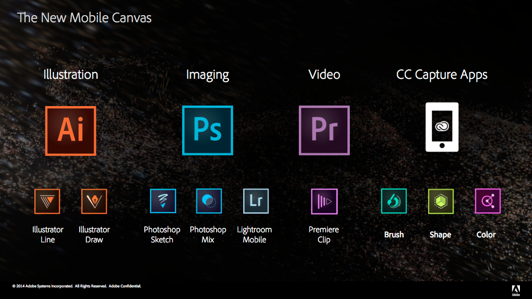 Adobe Announces A New Family Of Mobile Apps For Ios Iclarified