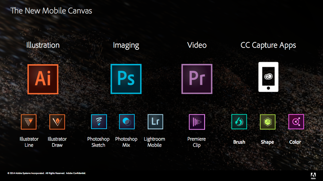 Adobe Announces a New Family of Mobile Apps for iOS