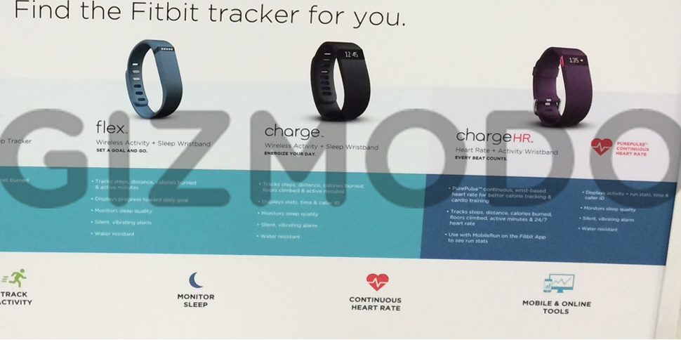 Fitbit to Release New Fitbit Charge and Fitbit Charge HR Activity Trackers [Images]