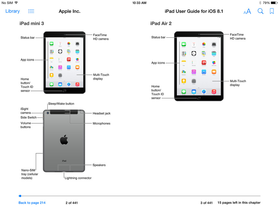 Apple Accidentally Leaks New iPad Air 2, iPad Mini 3 With Touch ID!
