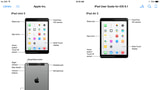 Apple Accidentally Leaks New iPad Air 2, iPad Mini 3 With Touch ID!