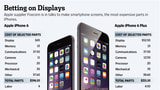 Foxconn in Talks to Build Display Factory, Hopes to Supply Apple With iPhone Displays