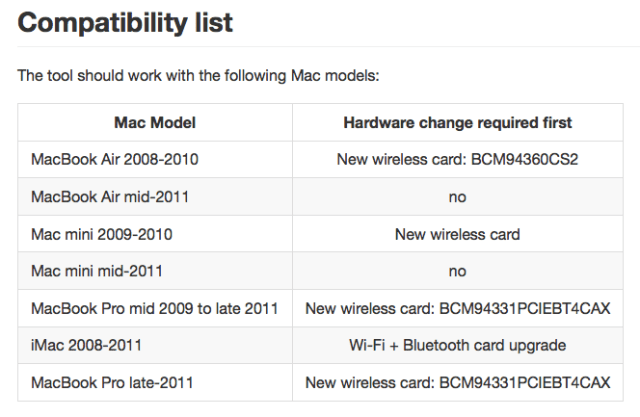 Continuity Activation Tool Enables Handoff, Instant Hotspot, and Airdrop on Older Macs