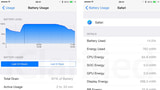DetailedBatteryUsage Tweak Enables Apple's Hidden Battery Usage Menu in iOS 8
