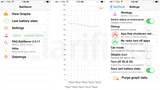 BattSaver Tweak Gets Updated for iOS 8