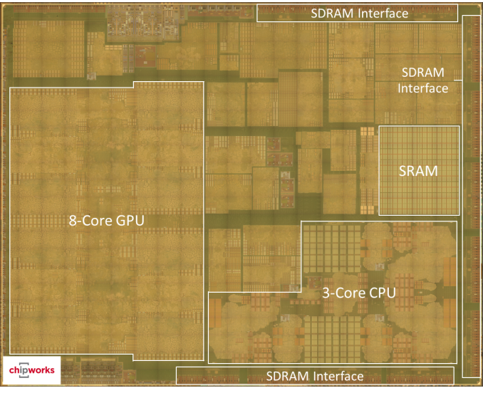 A8X GPU in iPad Air 2 Features Semi-Custom 8 Cluster Series6XT Design [Image]