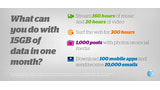 AT&T Limited Time Offer: 15GB of Data for the 10GB Price