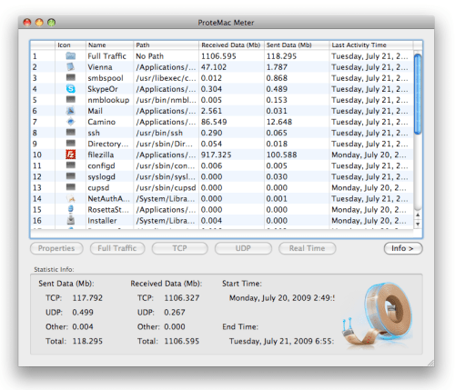 ProteMac Meter 2.8 Released