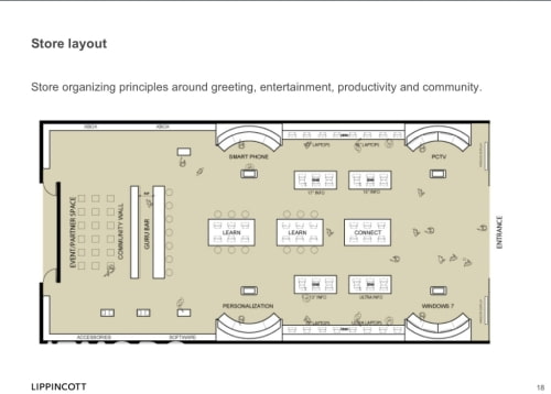 Microsoft Store Design Plans Leaked