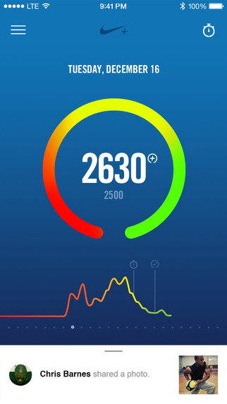 Nike+ Fuel App Now Works With Just Your iPhone - iClarified