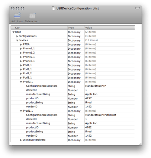 Unknown iProd1,1 Referenced in iPhone 3.1 Plist