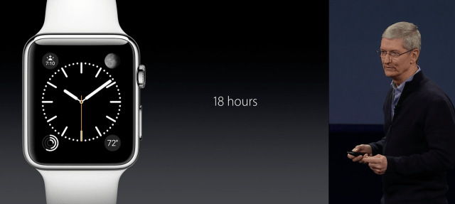 Apple Finally Details the Battery Life of the Apple Watch