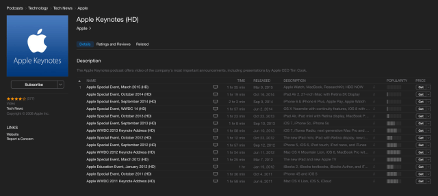 Apple Posts March 9th &#039;Spring Forward&#039; Keynote Video as iTunes Podcast [Watch]