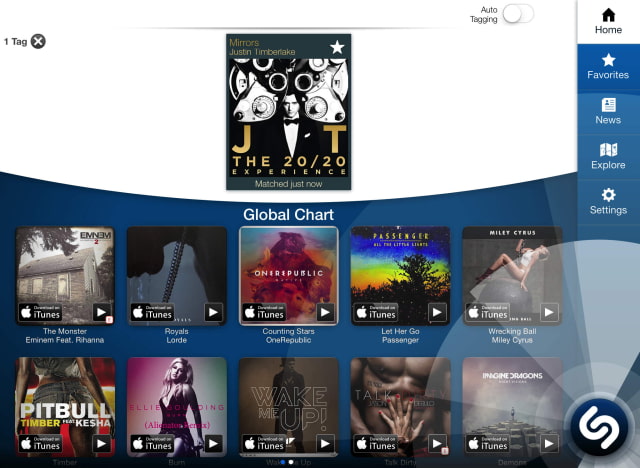 Shazam App Gets New Genre Charts, Faster New Feed Loading, Easier Facebook Sharing