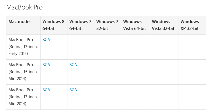 Windows 64 Bit Won Windows 64 Bit Won