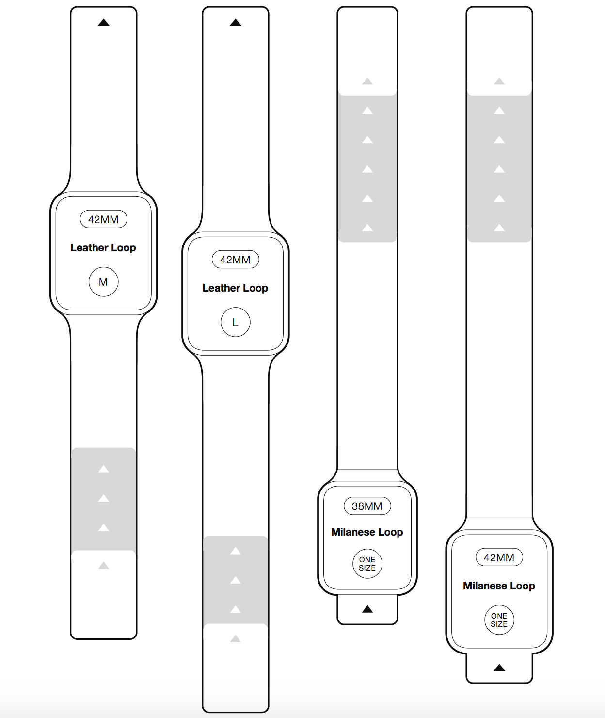 Apple Watch Band Size Chart