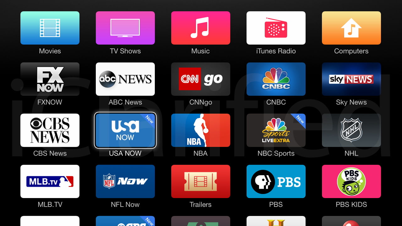 Apple Adds New USA Now and CBS Sports Channels to Apple TV iClarified