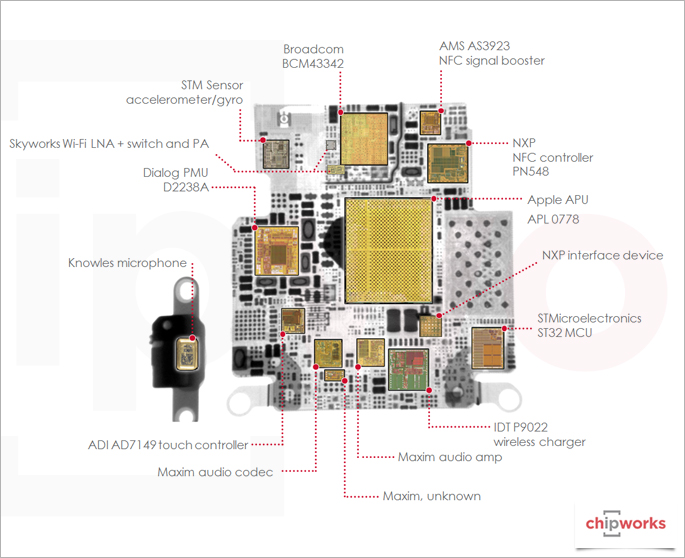 The Apple Watch S1 SiP Has Over 30 Individual Components [Image]