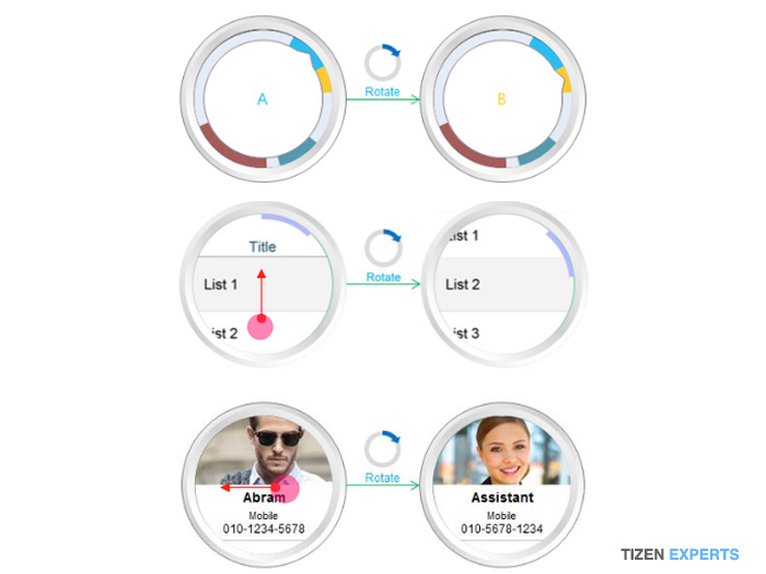 Samsung&#039;s Answer to the Apple Watch Digital Crown is a Rotating Bezel [Images]