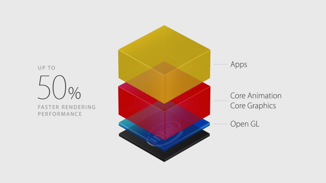 Apple Announces OS X 10.11 El Capitan