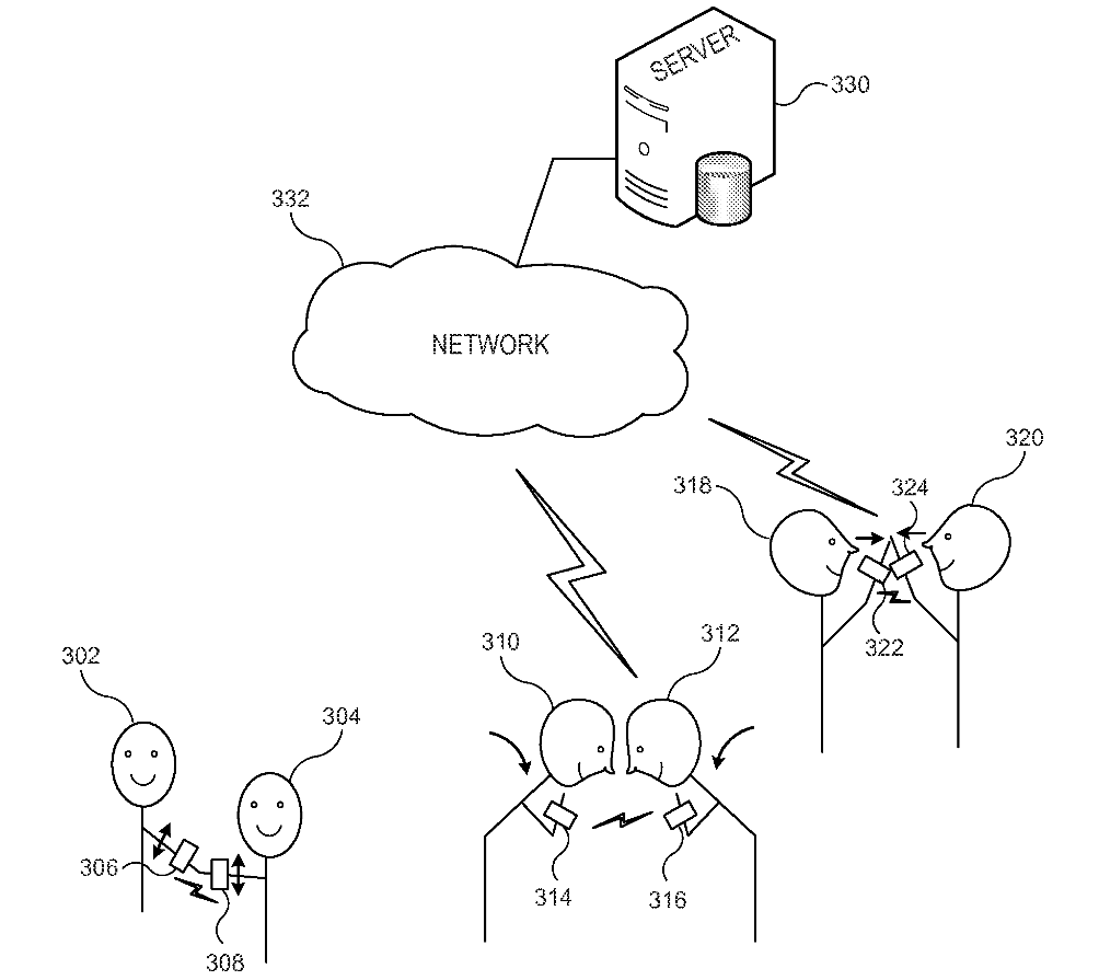 Apple Patents Method of Sharing Files With a Handshake