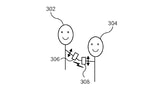 Apple Patents Method of Sharing Files With a Handshake