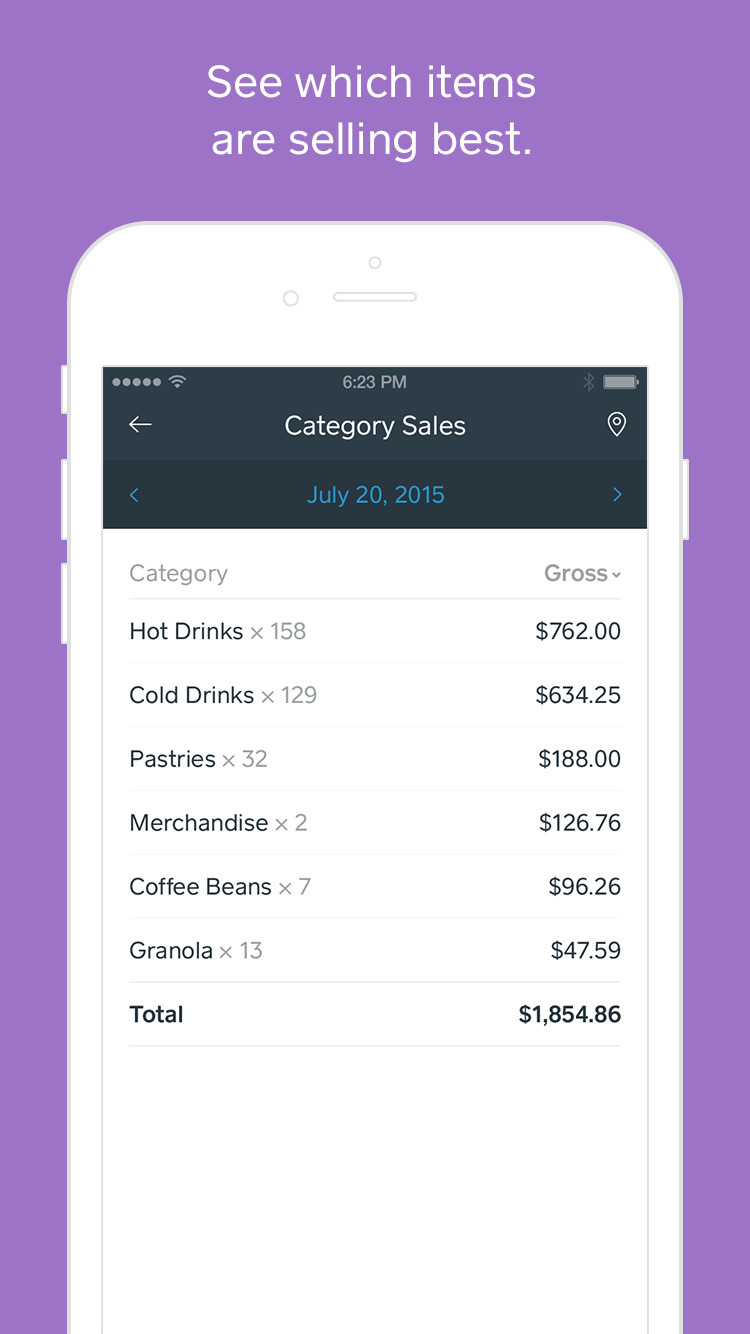 Square Releases New Dashboard App With Real-Time Sales Analytics for iPhone